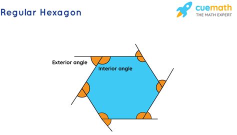 what are the angle measures of a hexagon|Angles of a Hexagon .